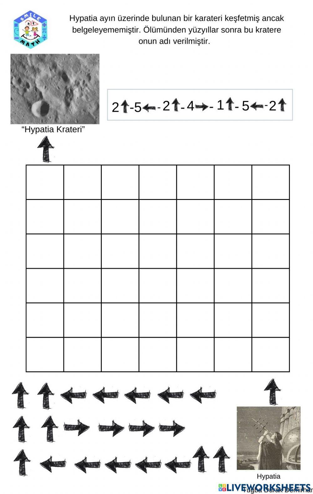 Hypatia Crater Coding