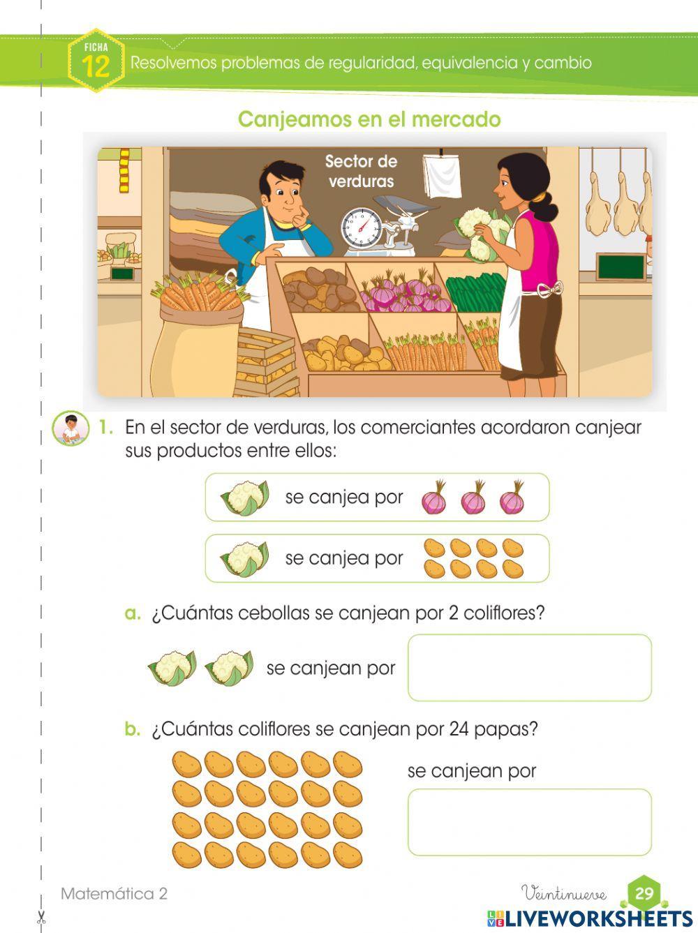 Canjes en el mercado