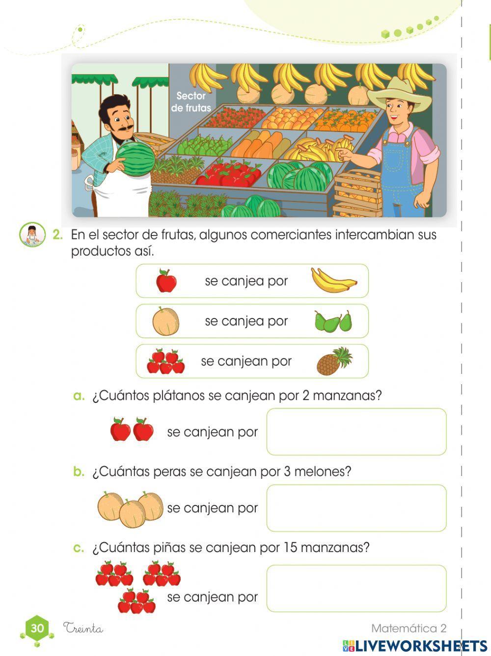 Canjes en el mercado