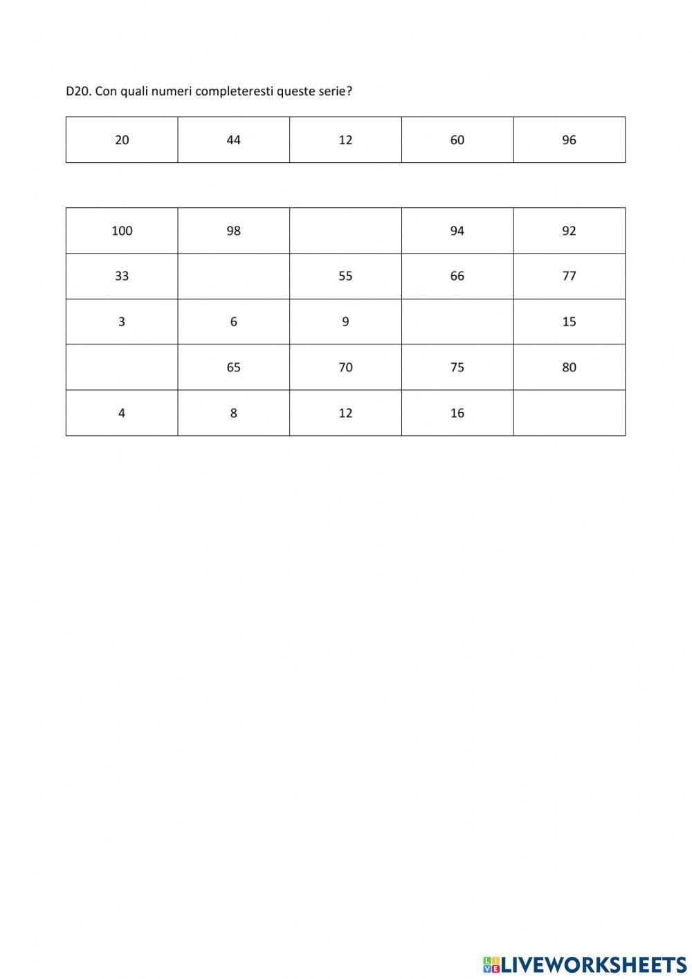 INVALSI matematica 2