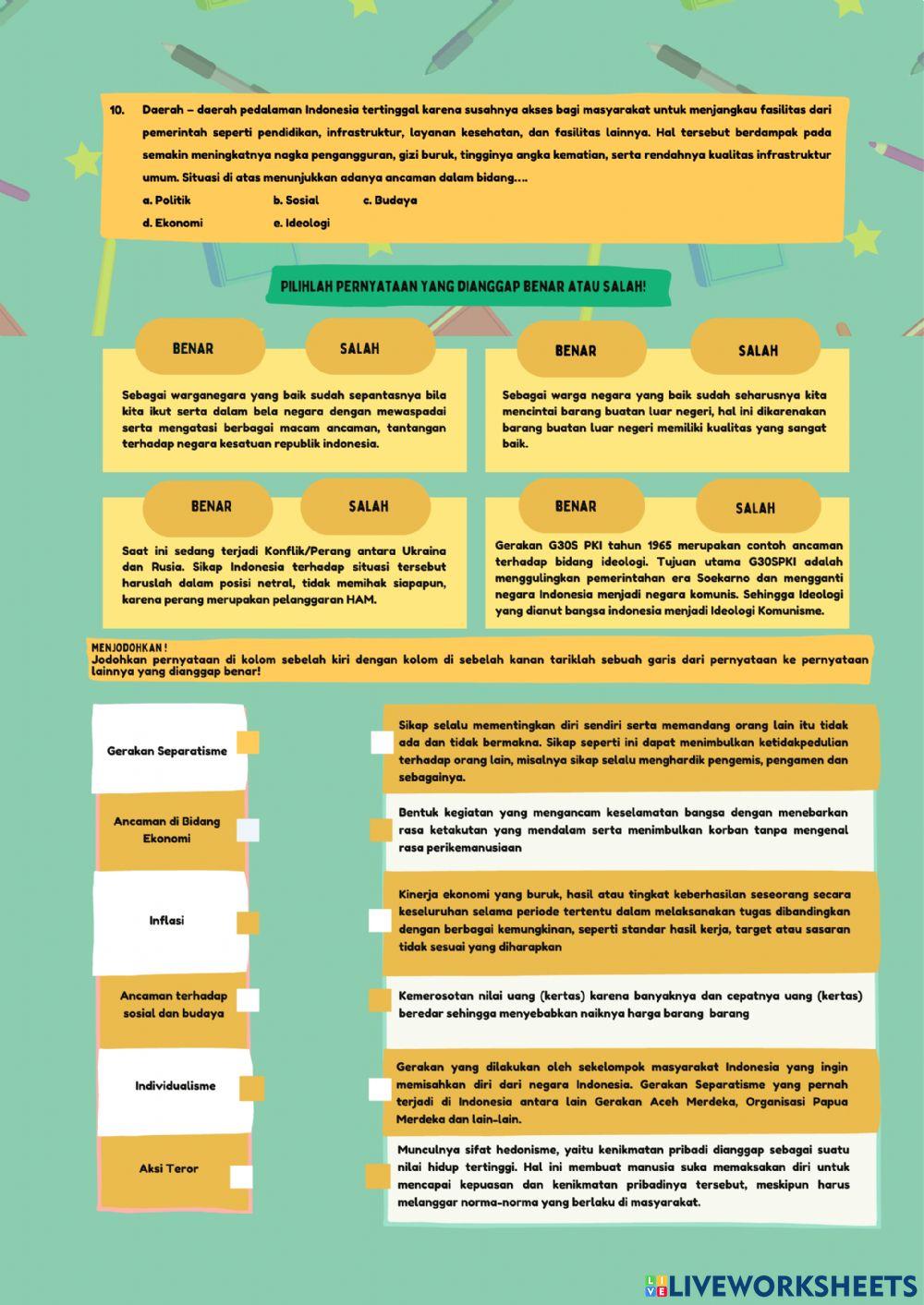 Mewaspadai ancaman terhadap kedudukan nkri