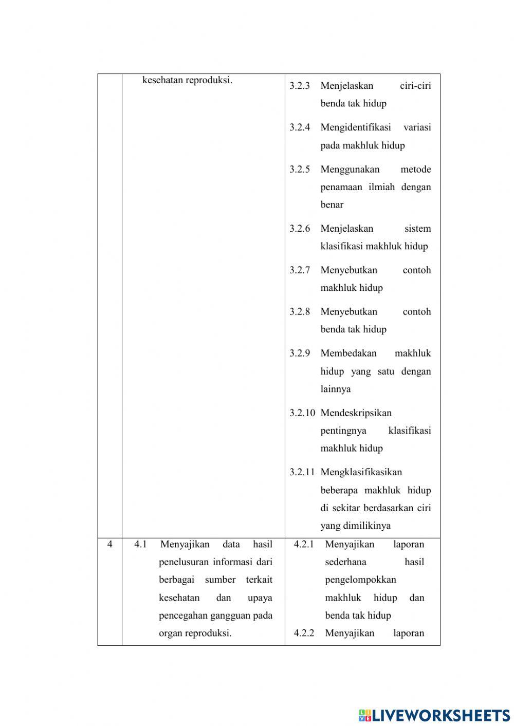 Soal klasifikasi makhluk hidup