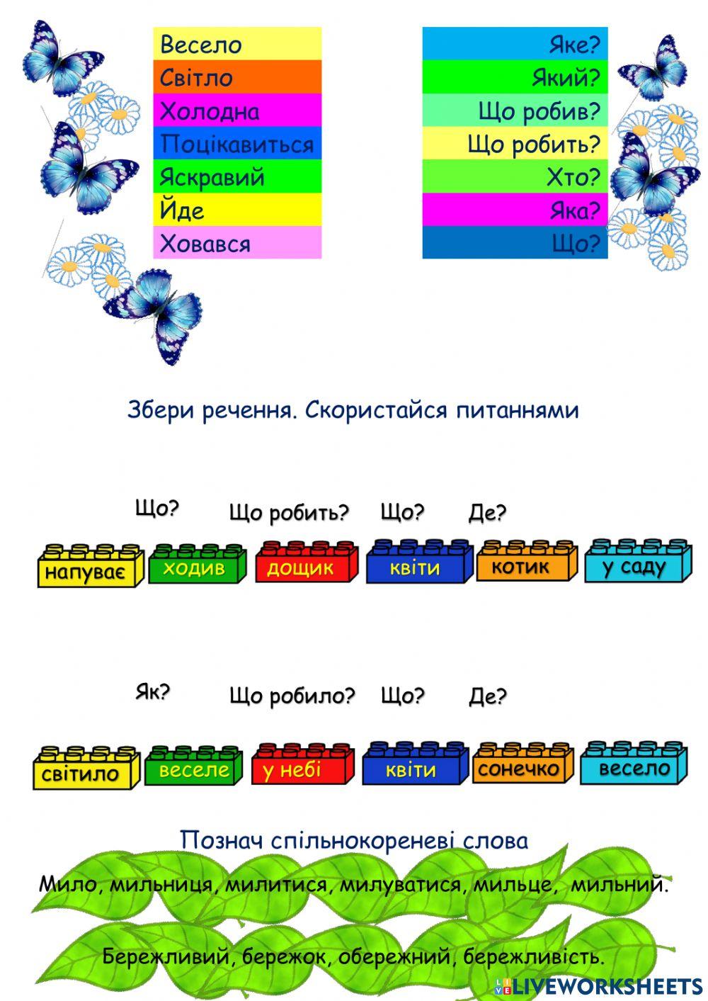 Українська мова. Види речень.