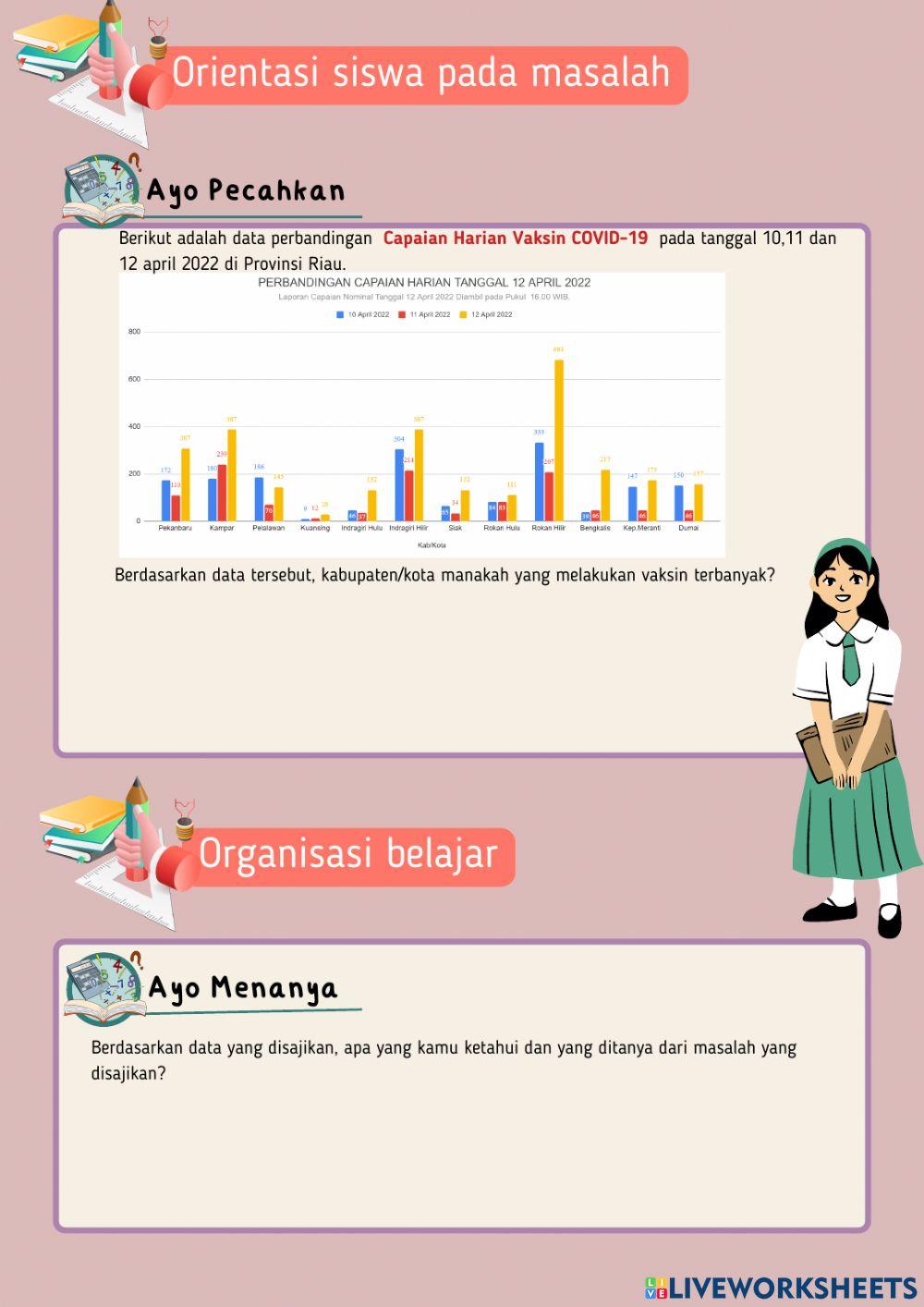 LKPD Operasi Penjumlahan Bilangan Bulat