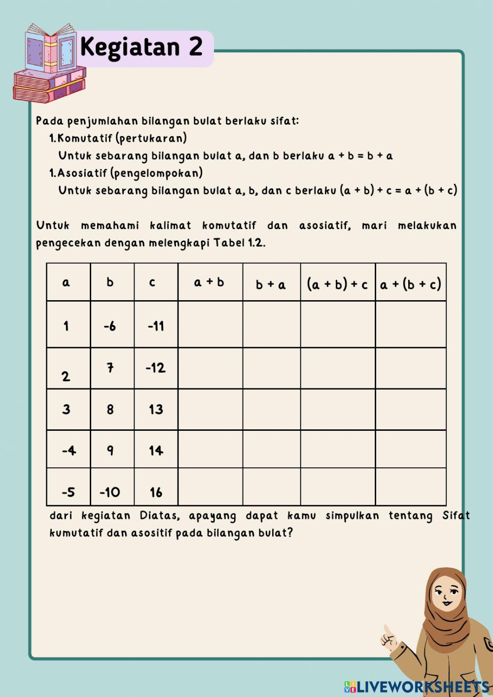 LKPD Operasi Penjumlahan Bilangan Bulat