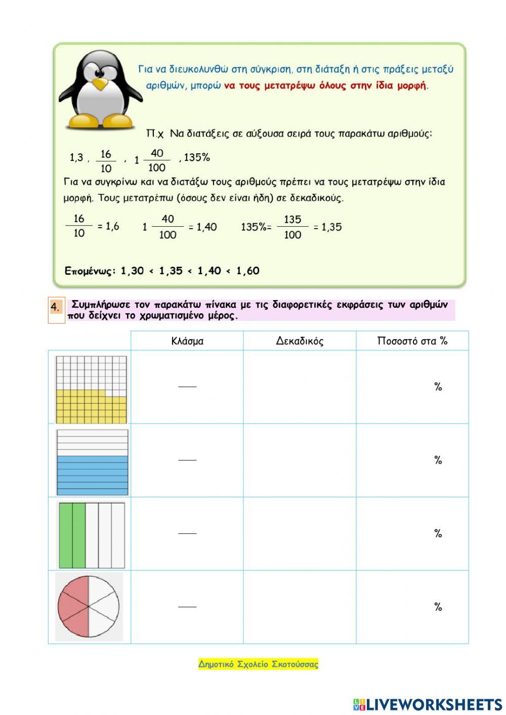 Κεφάλαιο 32 - Διαφορετικές εκφράσεις των αριθμών