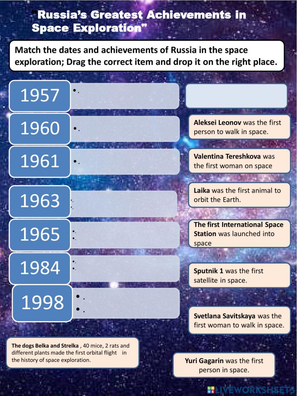 Russia’s Greatest Achievements in  Space Exploration