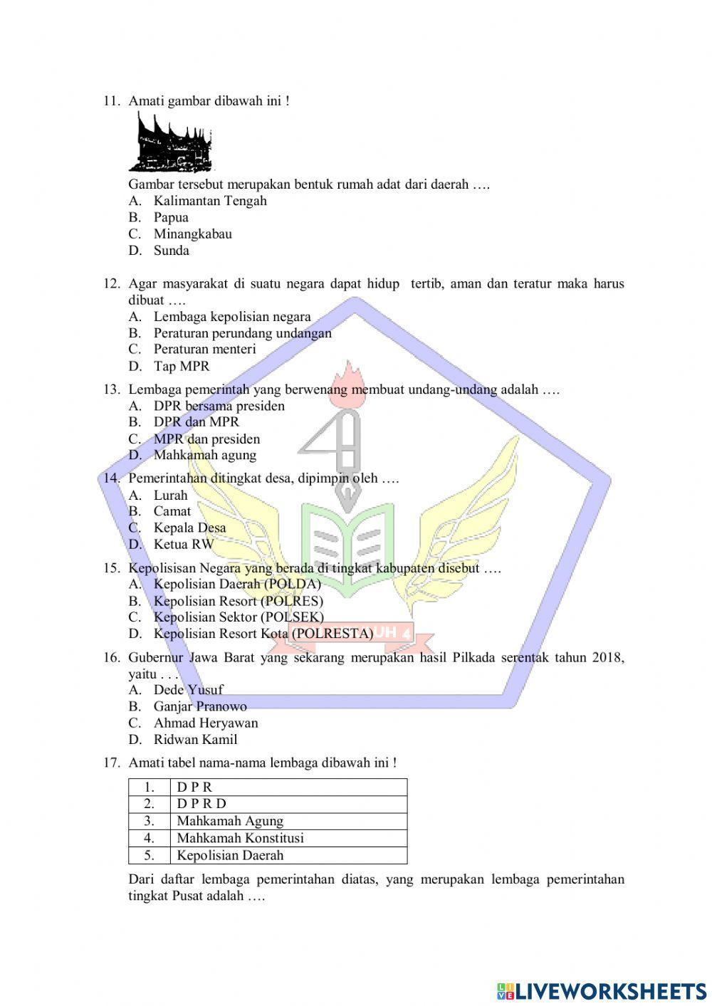 Try Out Ujian Sekolah PPKn
