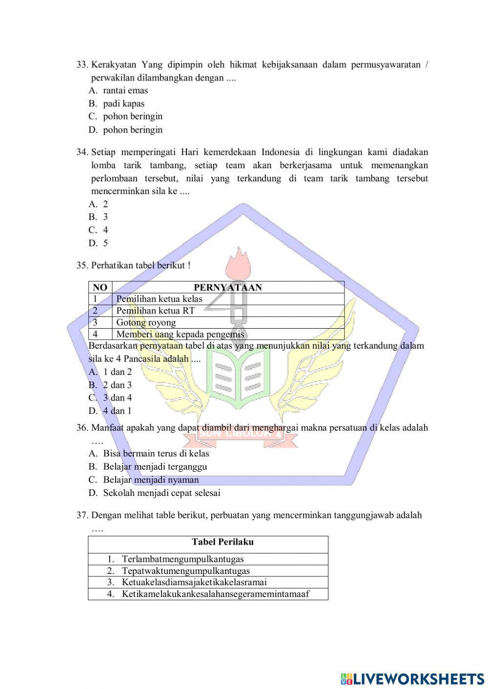 Try Out Ujian Sekolah PPKn