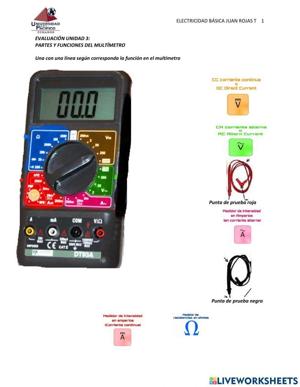 Partes del mutímetro