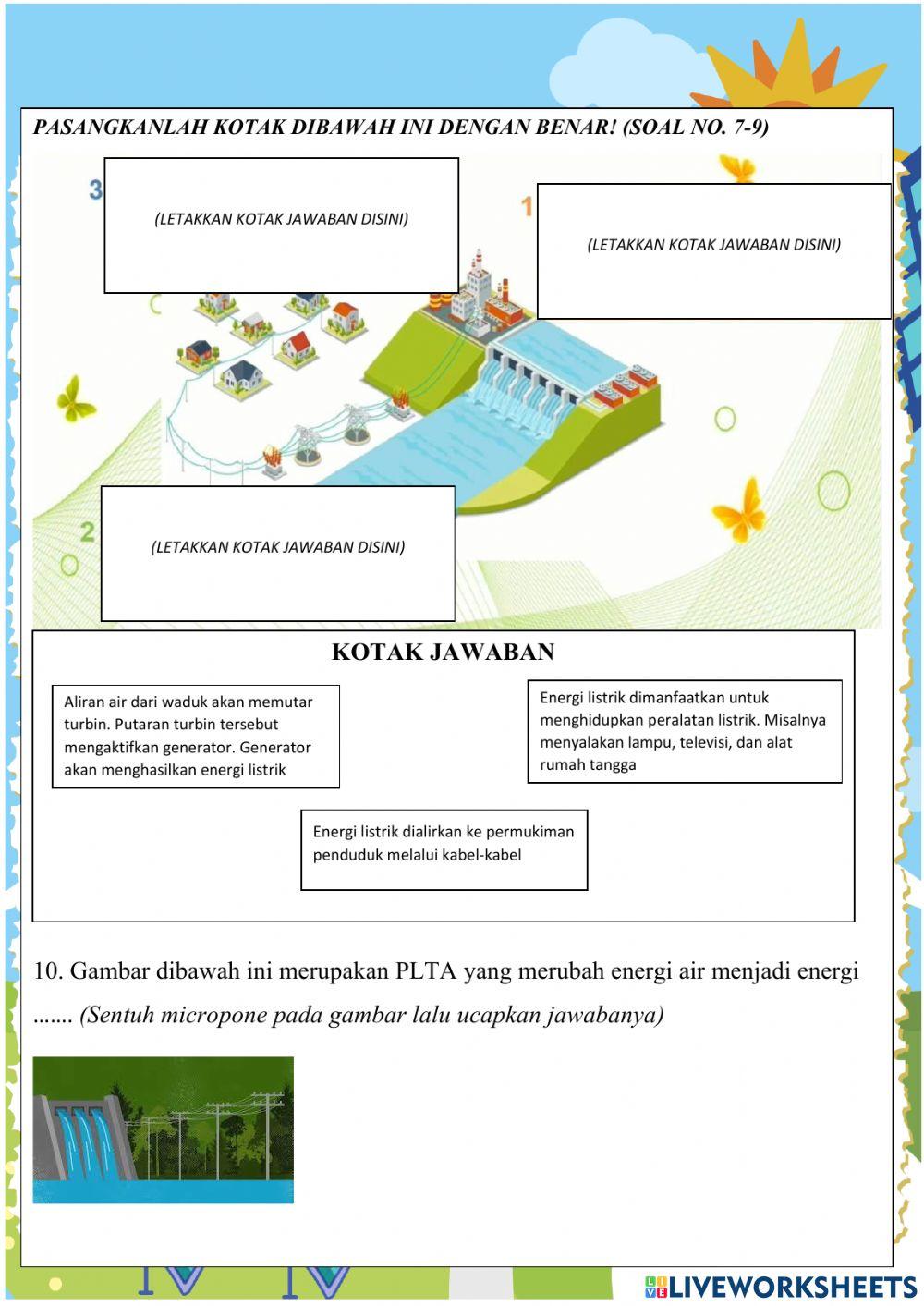 Lkpd interaktif ipa sumber energi air