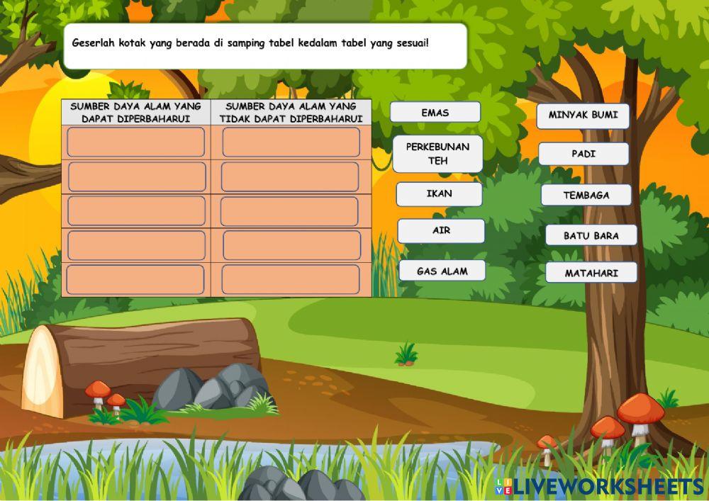 MISI KE 1 - Tema 9 : kayanya negeriku