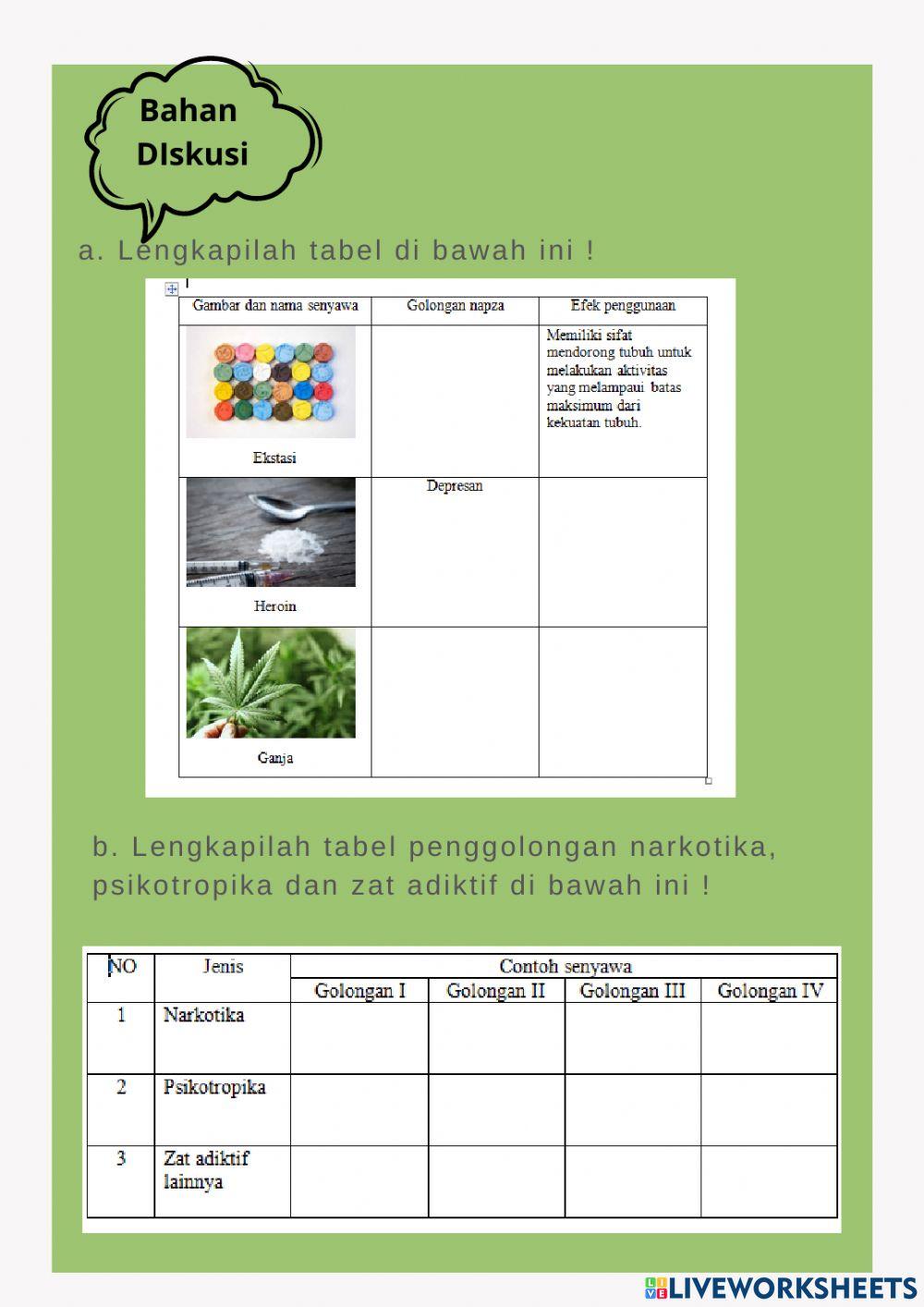 E-lkpd bahaya napza revisi ahli pt 1