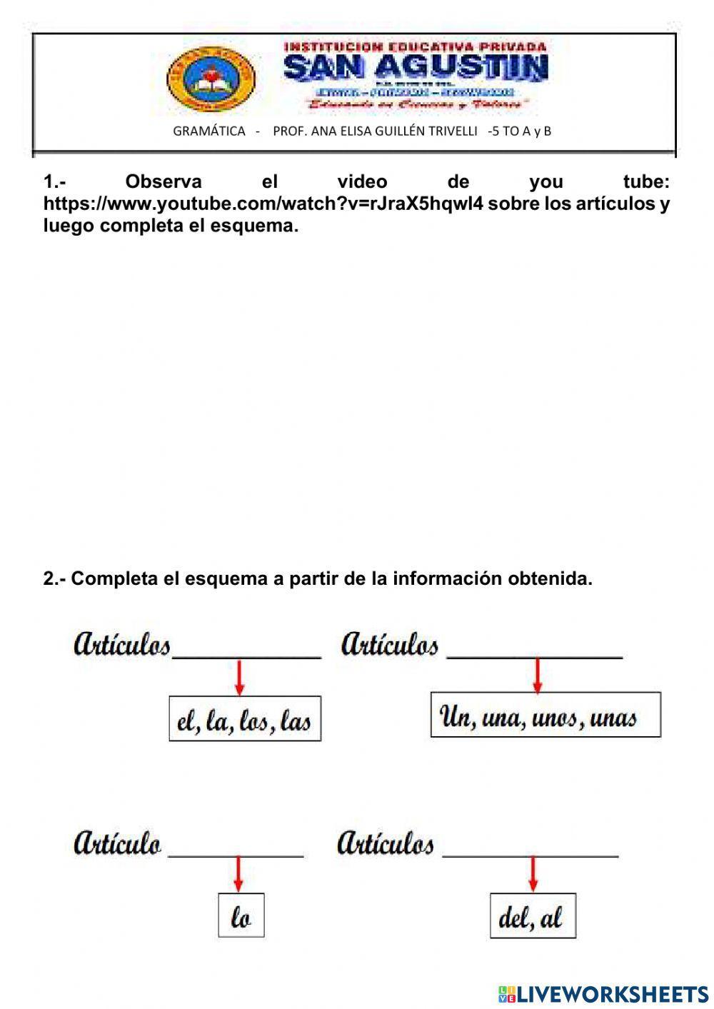 Artículos determinantes, neutro y contracto