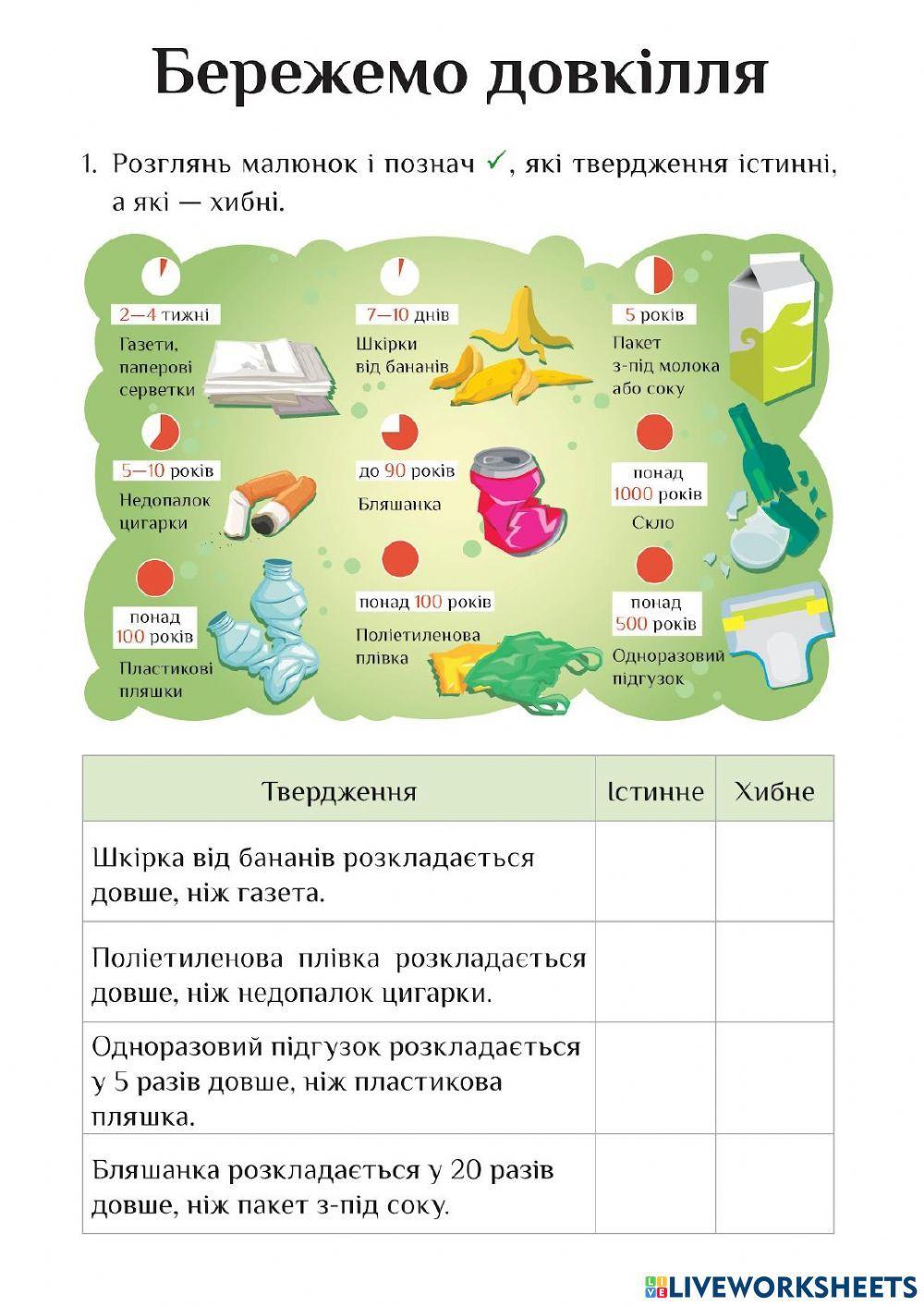 Сортування сміття