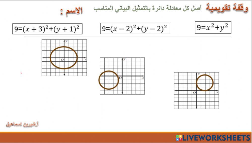 معادلة الدائرة