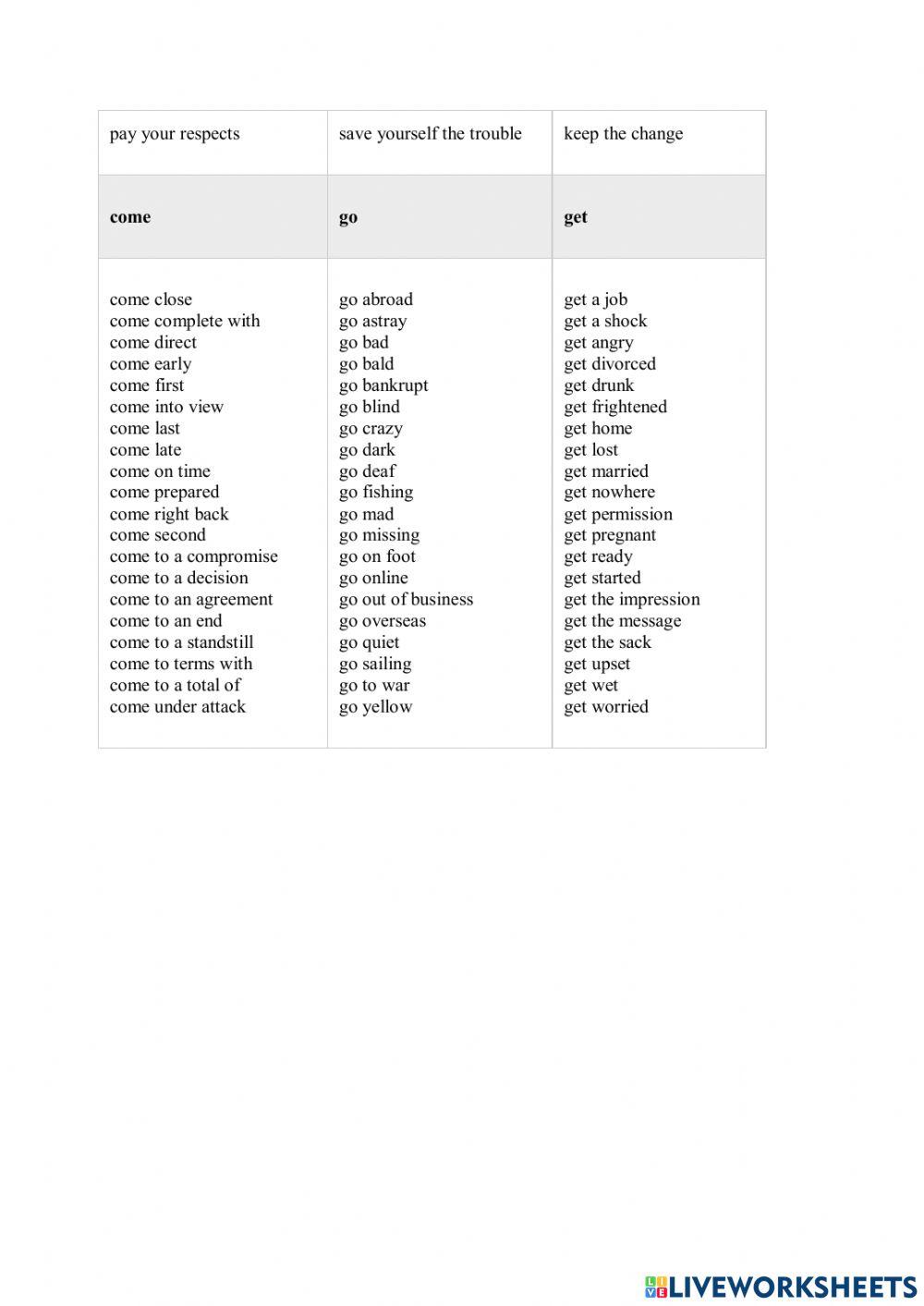 Collocations