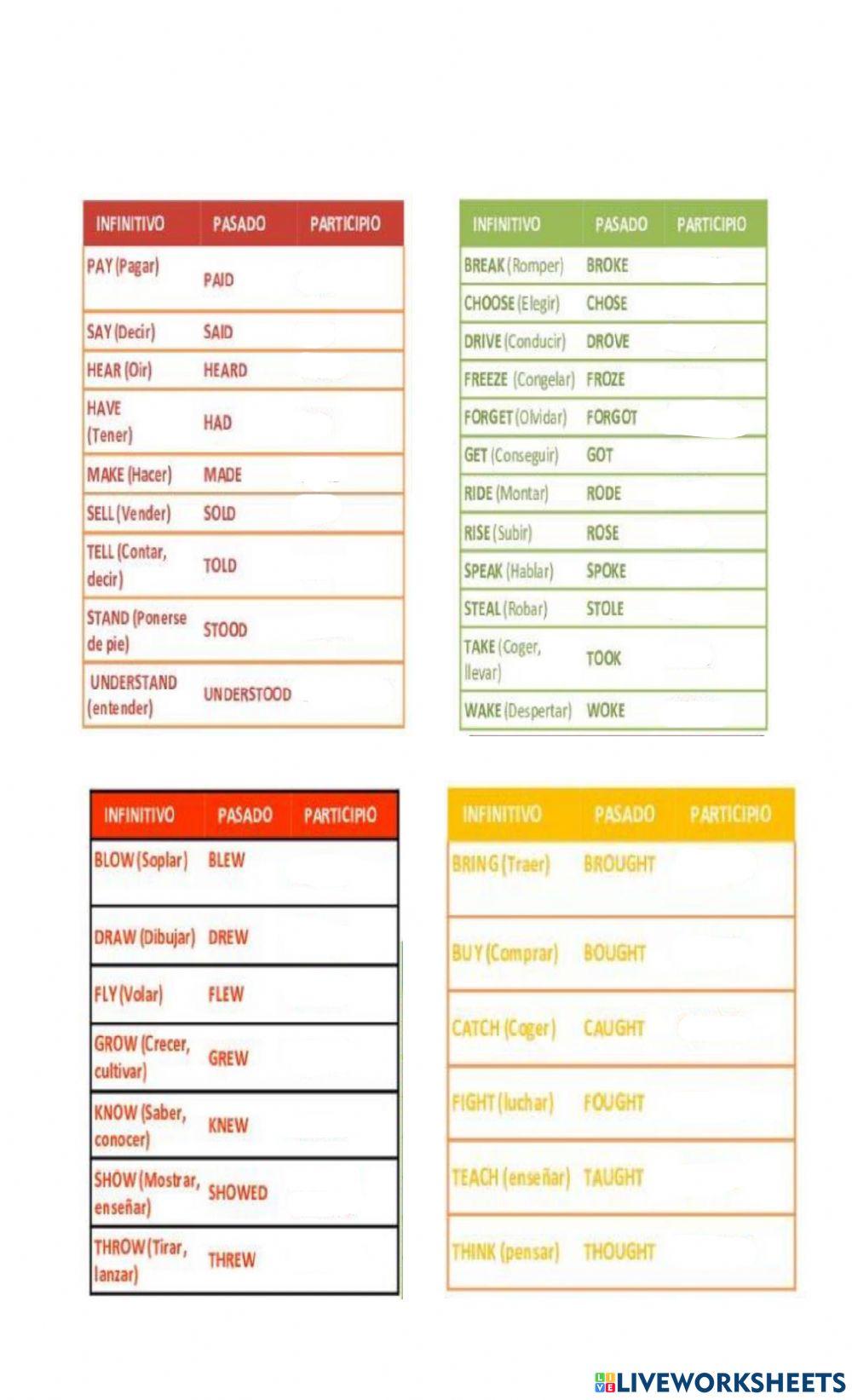 Irregular verbs . Participle