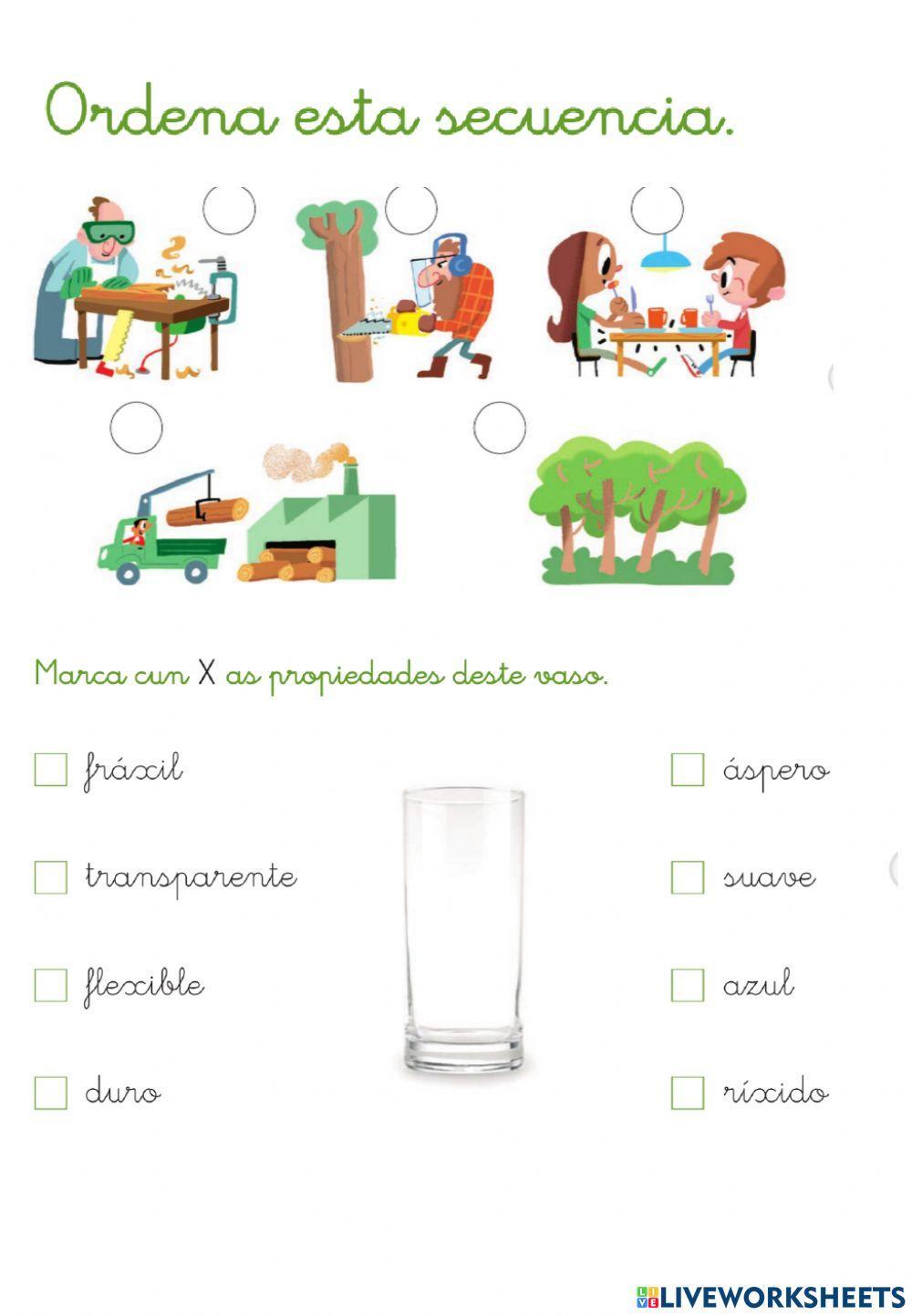 Materiais propiedades