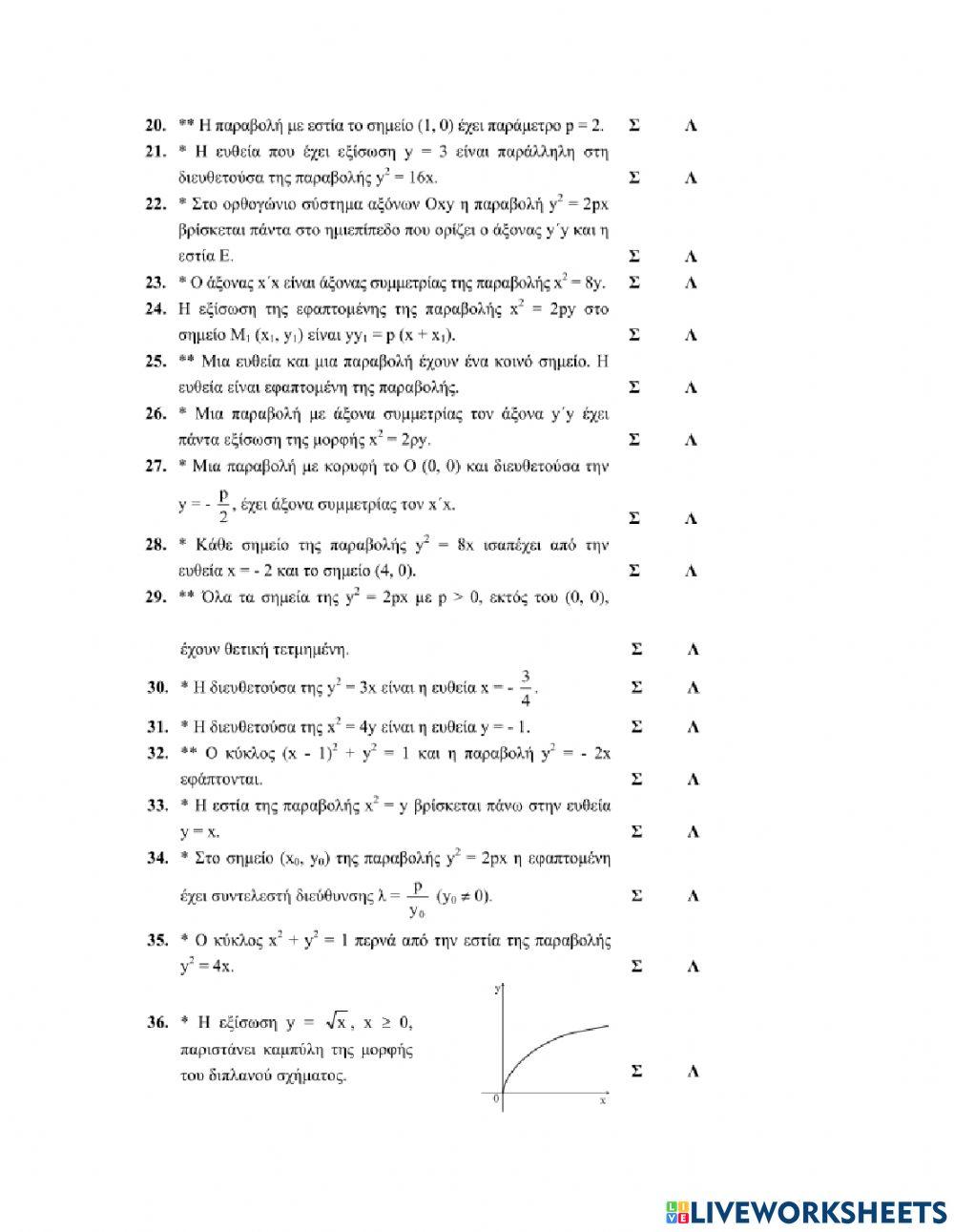 Ερωτήσεις Σωστού-Λάθους στην Παραβολή