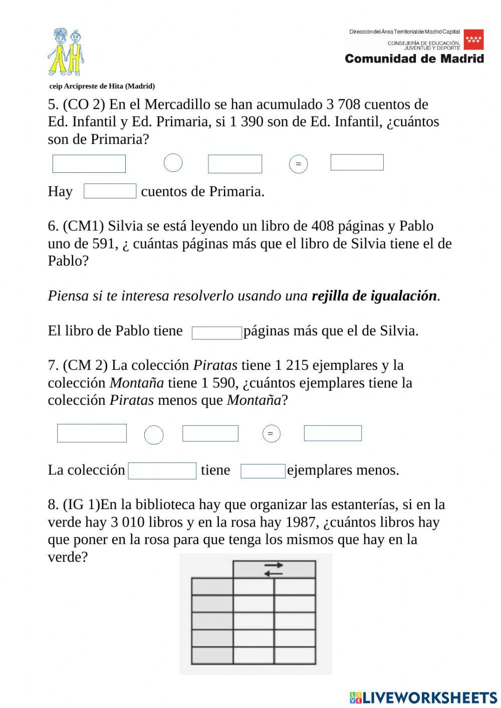 Problemas ABN por categorías