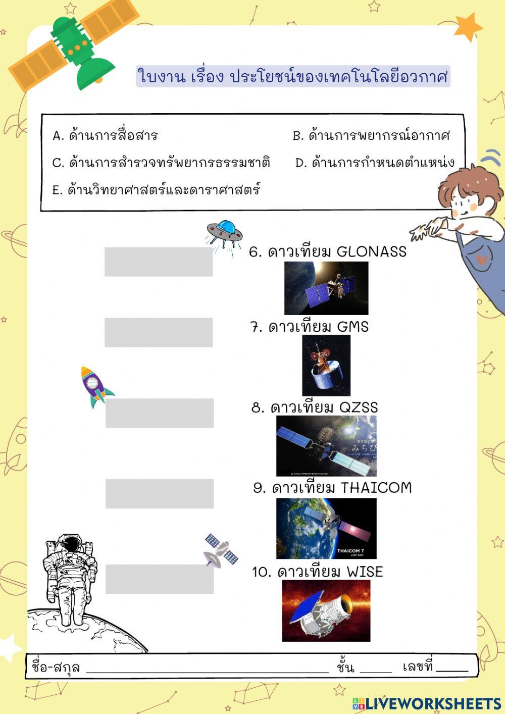 ประโยชน์ของเทคโนโลยี