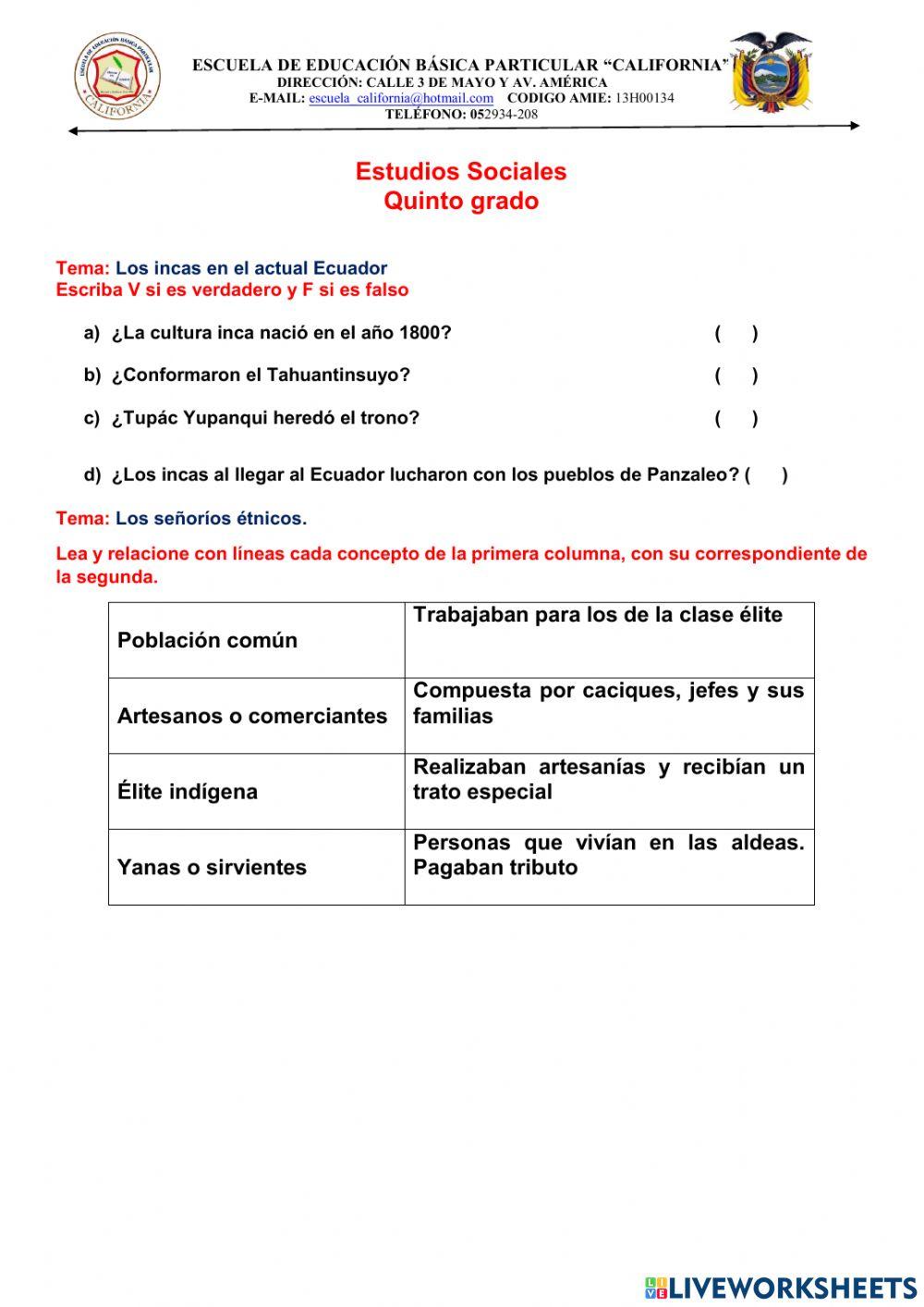 Los incas en el actual Ecuador