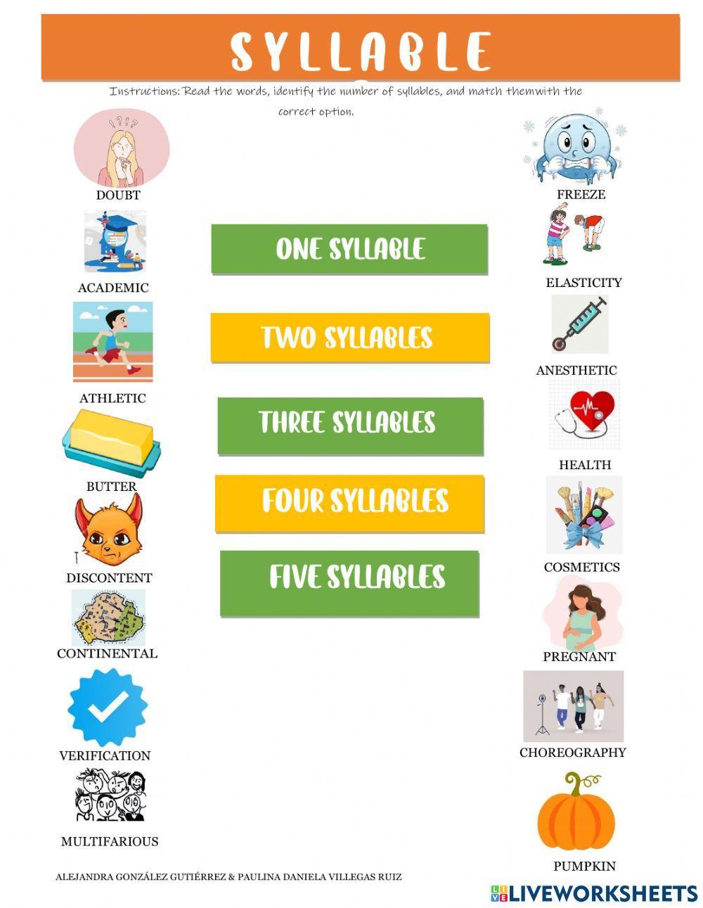 Syllables and stress word