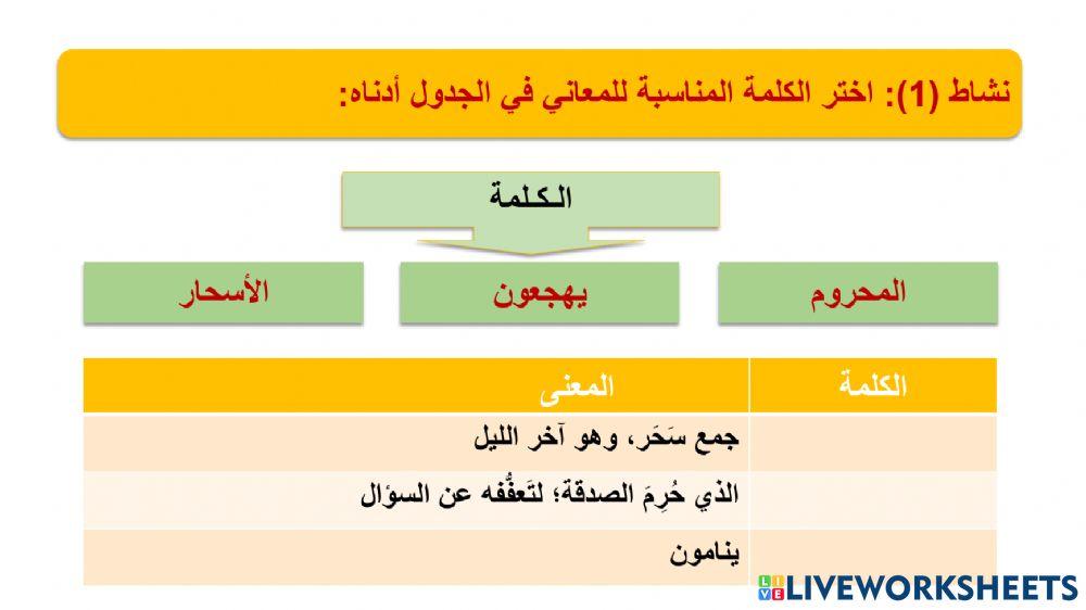 سورة الذاريات