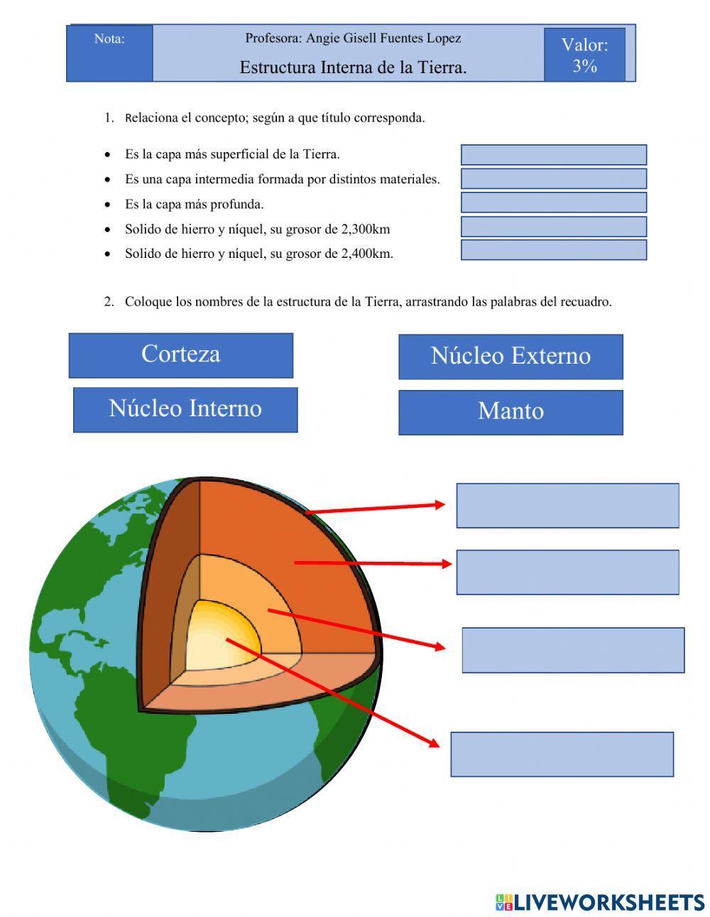 Estructura Interna de la Tierra