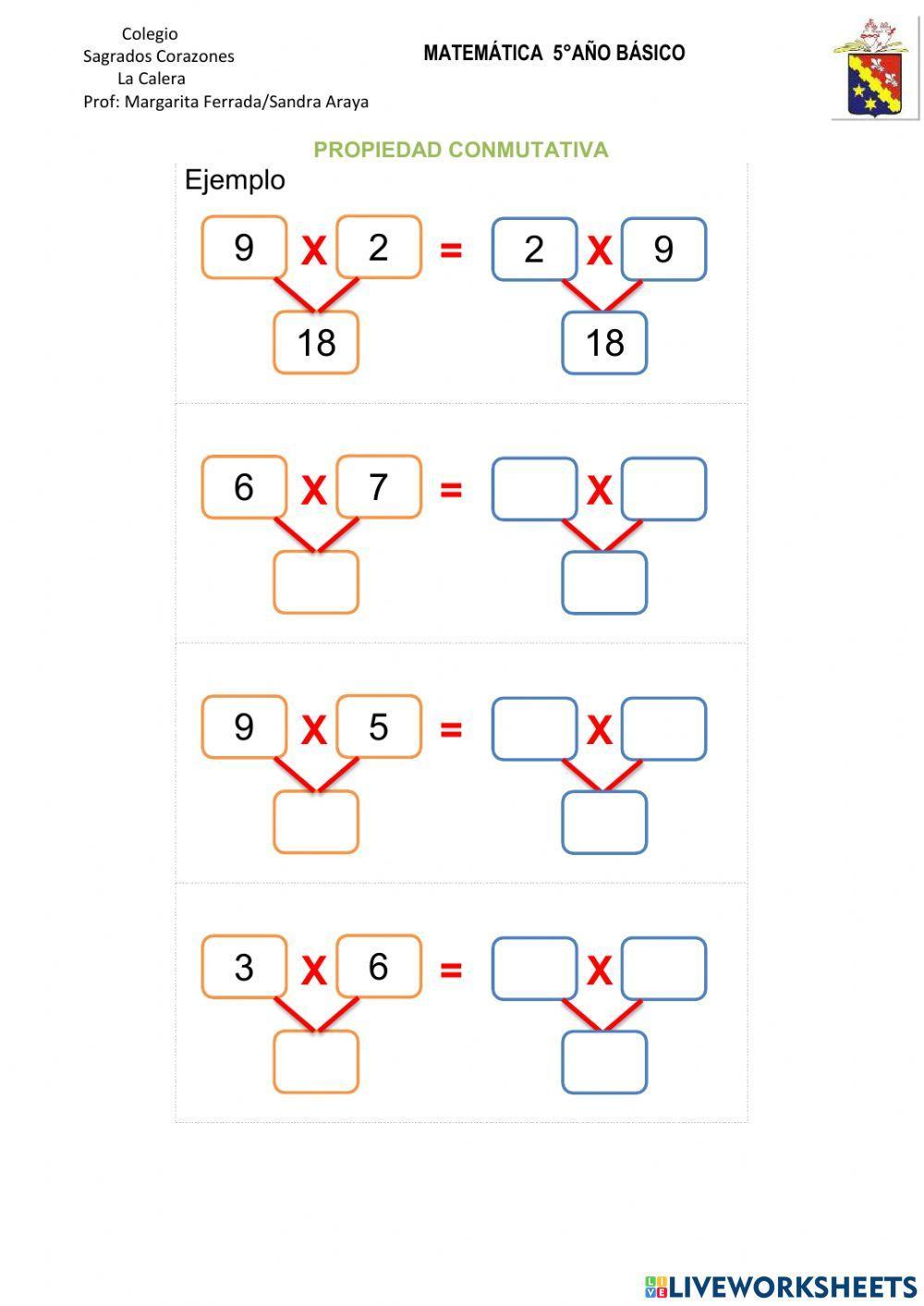 Propiedad conmutativa