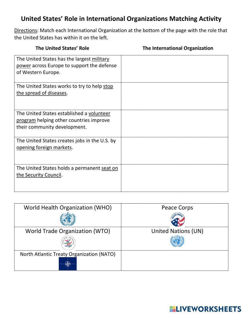 Unit 9B US Role in International Organizations Matching Activity