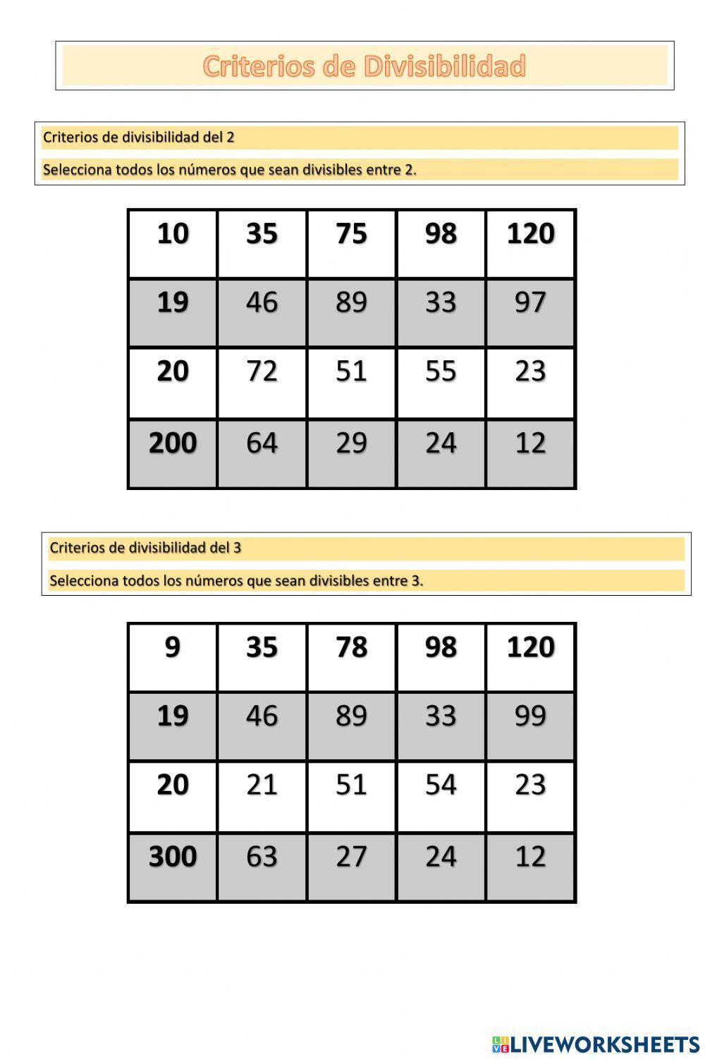 Criterios de divisibilidad del 2 y 3