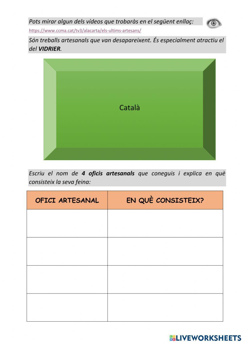 Els sectors de treball - 6 (part i)