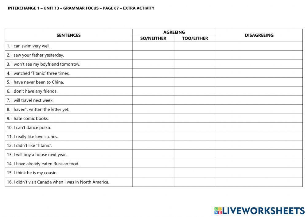 Agreeing and Disagreeing