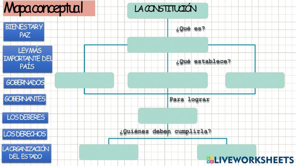 Constitución política de chile