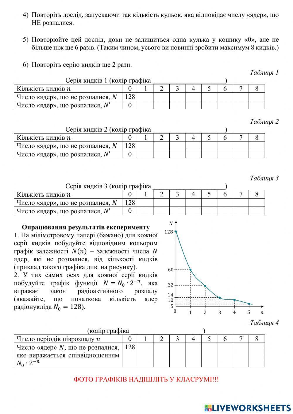 Закон радіоактивного розпаду