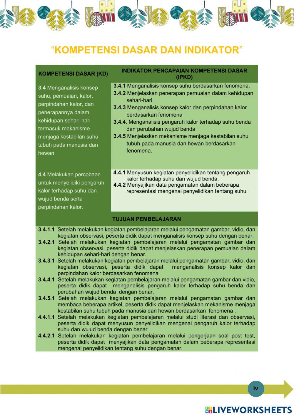 E-modul Suhu dan Kalor