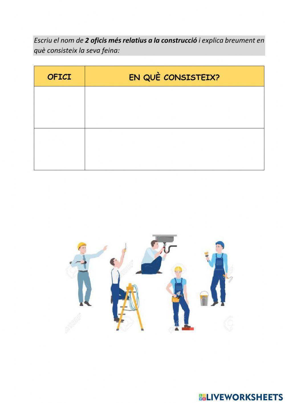 ELS SECTORS DE TREBALL - 6 (Part II)