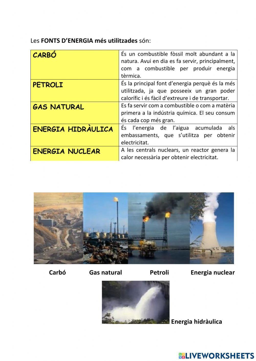 ELS SECTORS DE TREBALL - 6 (Part II)