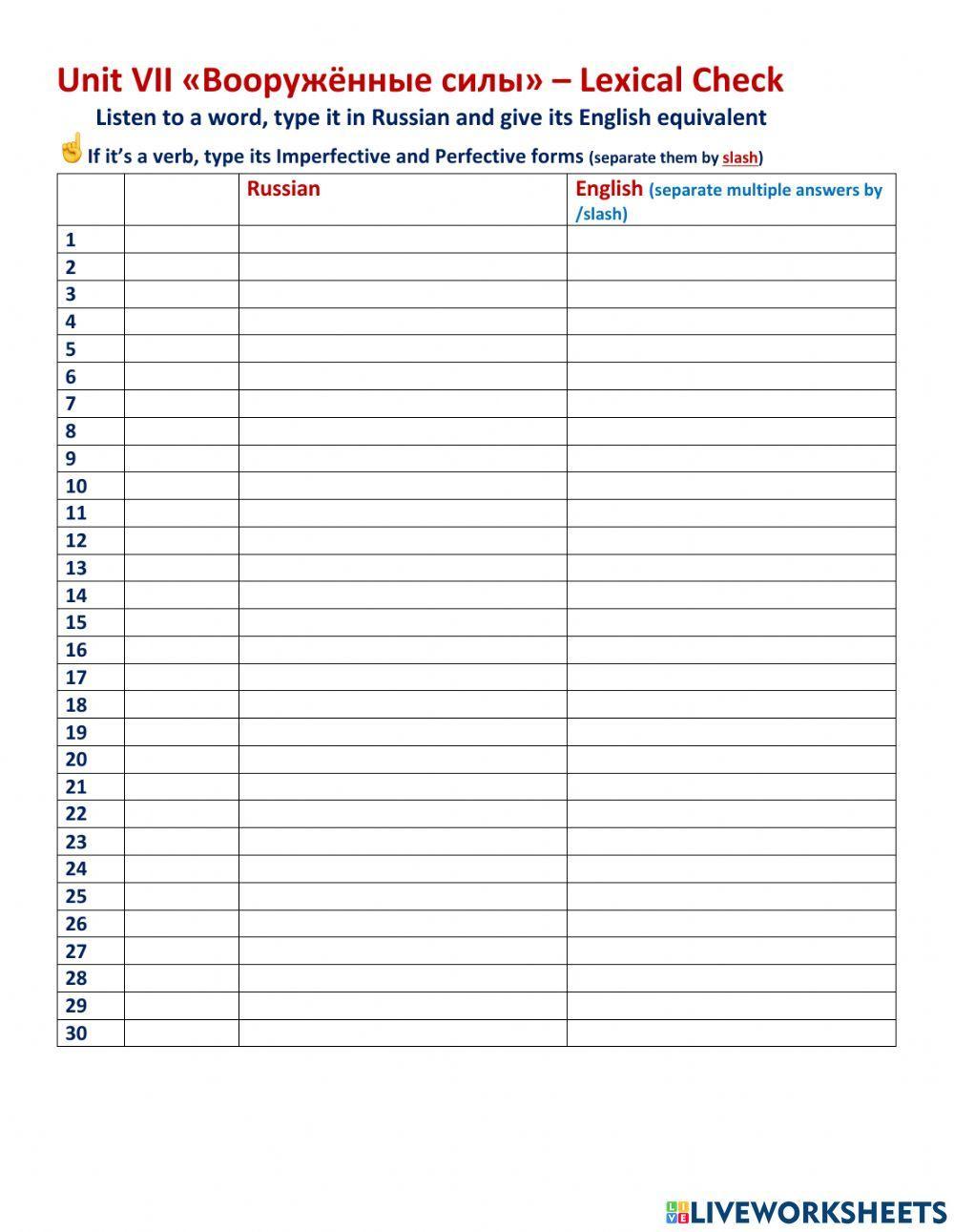 Unit VII- lexical check