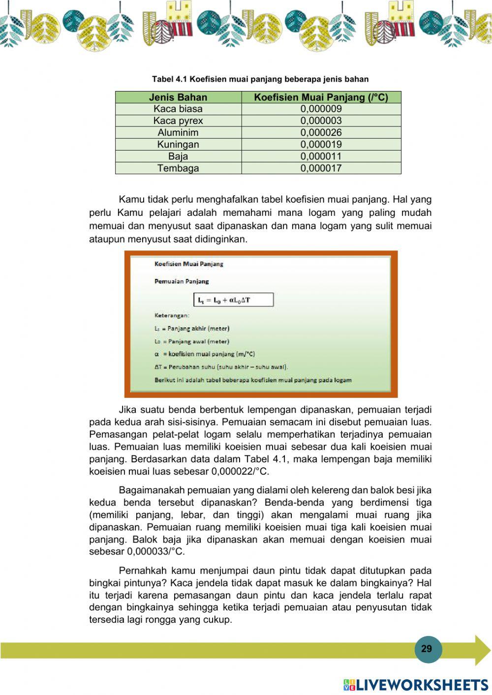 E-modul Suhu dan Klaor