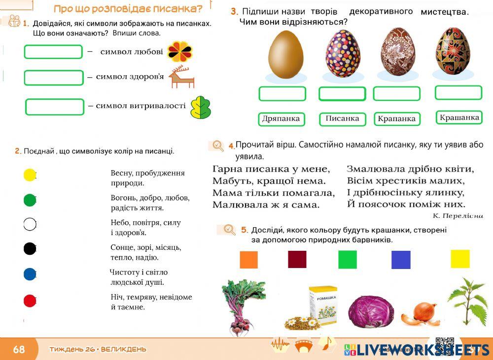 Тиждень26. Про що розповідає писанка?