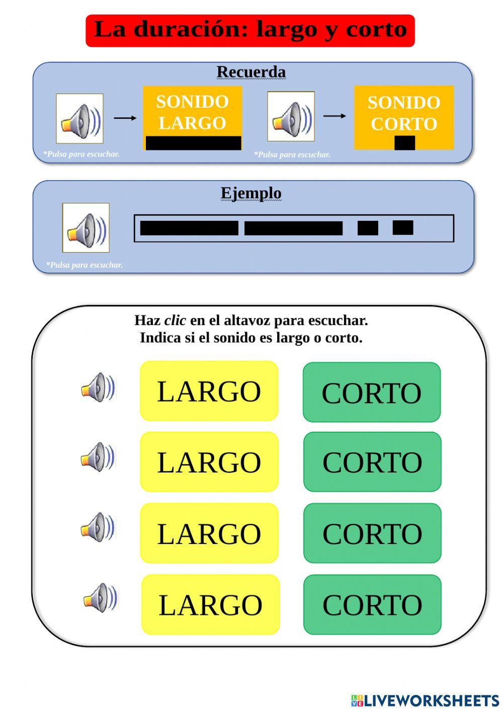 La duración La duración