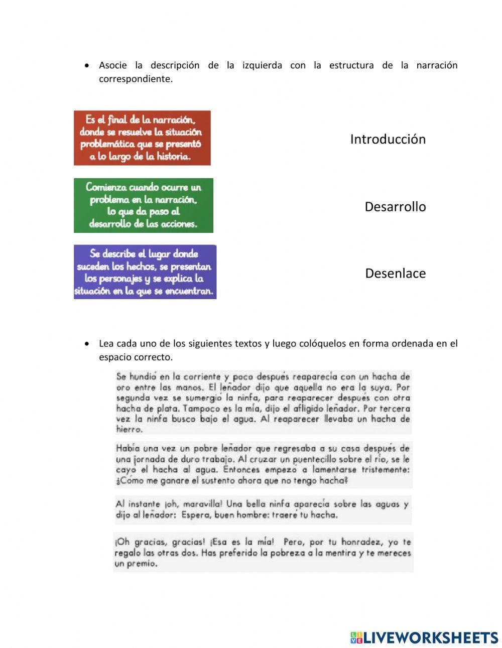 El párrafo y su estructura