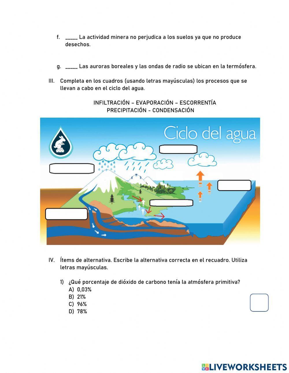 Las capas de la Tierra