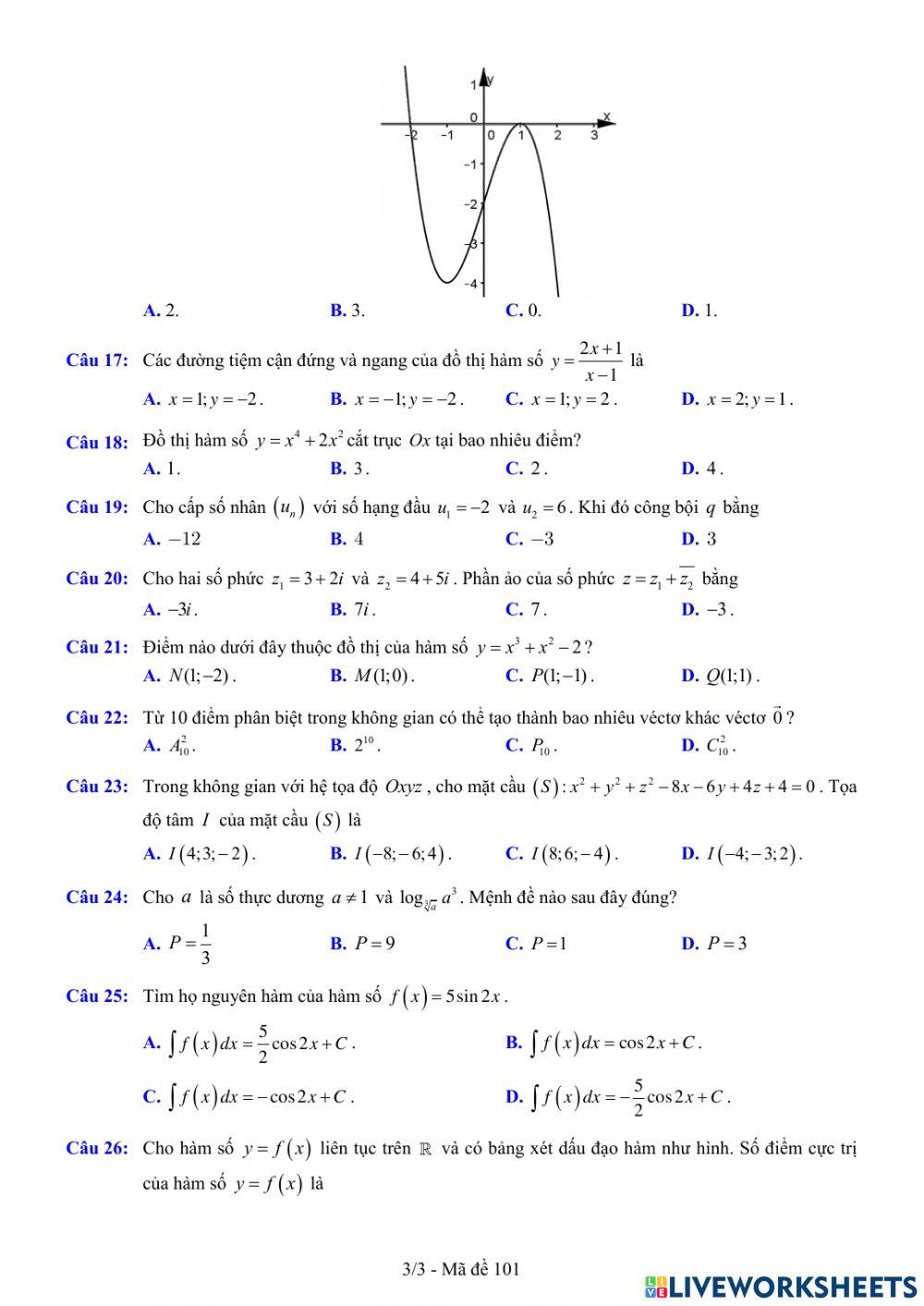 TNTHPT-MĐ-67-Đề ôn tập số 101