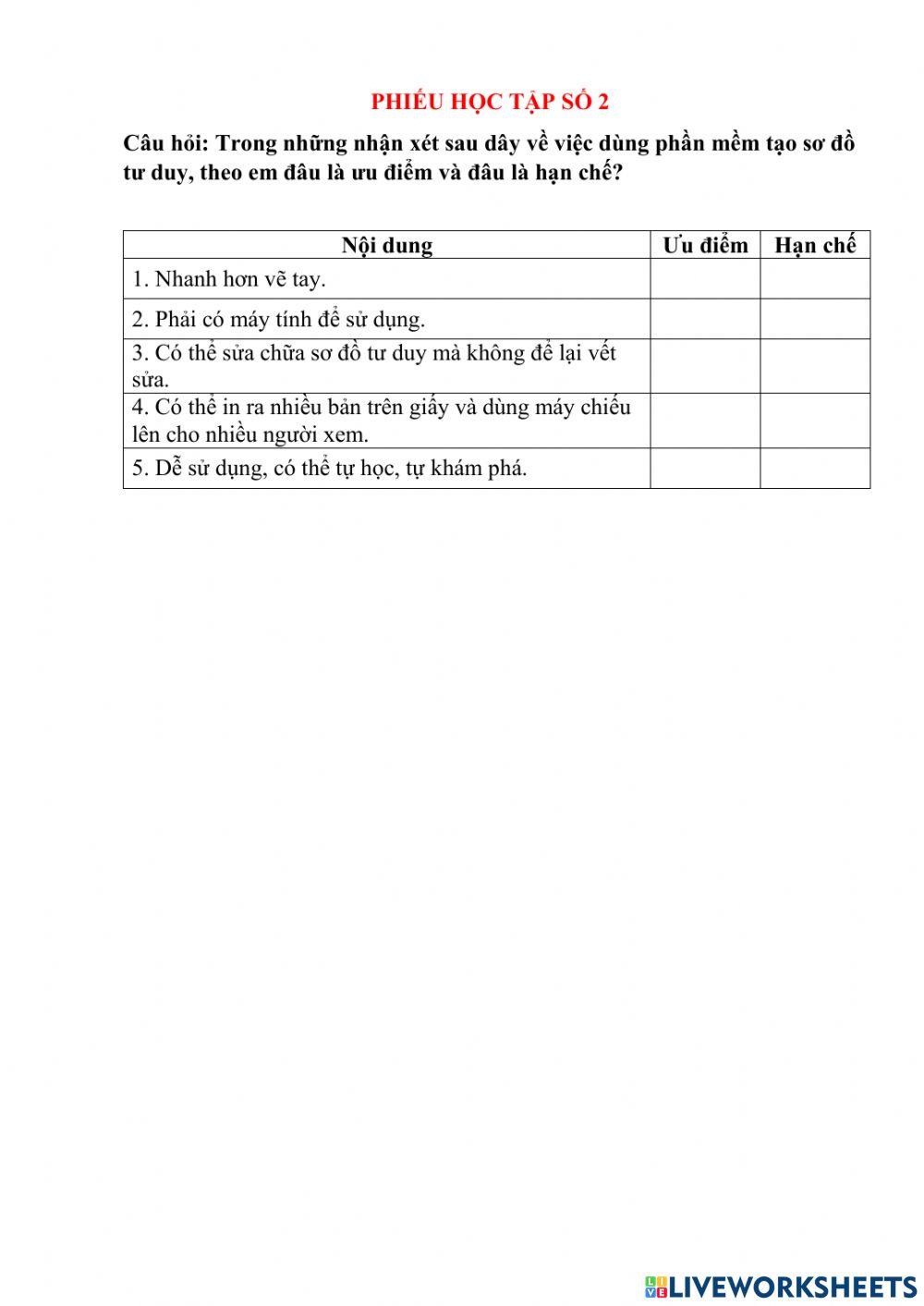 Phiếu học tập số 2