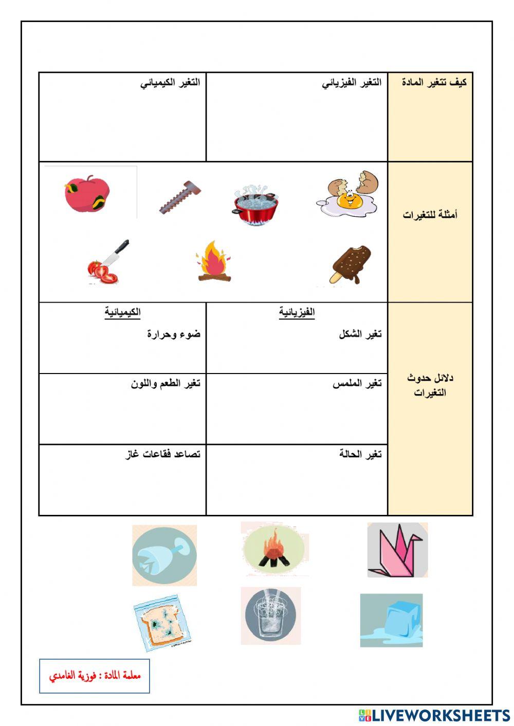 تغير المادة تغير المادة