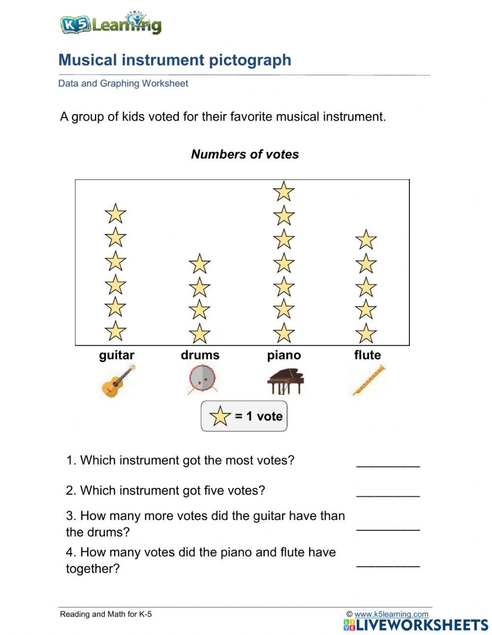 Pictograph Math grade 2 4069975 VANESSA304 Live